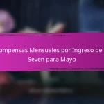 Recompensas Mensuales por Ingreso en Epic Seven para Eventos Especiales