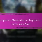 Códigos de cupón de Epic Seven para artículos exclusivos