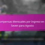 Premios por Hitos del Evento de Epic Seven para Nuevo Contenido