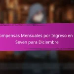 Recompensas Mensuales por Ingreso en Epic Seven para Marzo