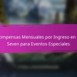 Recompensas Mensuales por Ingreso de Epic Seven para Mayo