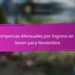 Códigos de cupón de Epic Seven para recompensas de aniversario