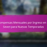 Recompensas Mensuales por Ingreso en Epic Seven para Enero