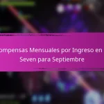 Códigos de cupón de Epic Seven para materiales de elaboración